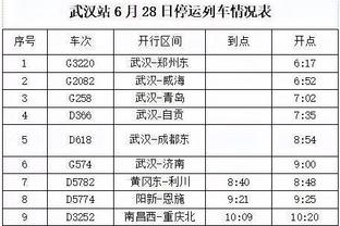 马卡预测皇马战塞尔塔首发：凯帕迎首秀，卡马文加、贝林厄姆出战